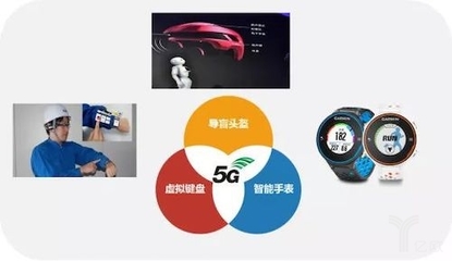 重磅: 一文尽览5G十大应用场景路线图时间表