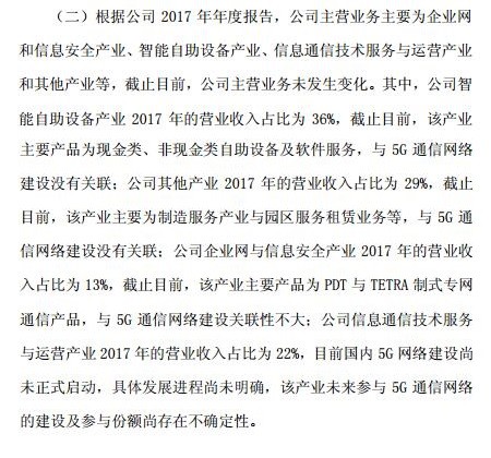 妖王东方通信9天8板,怎么看炒作概念股这种现象?